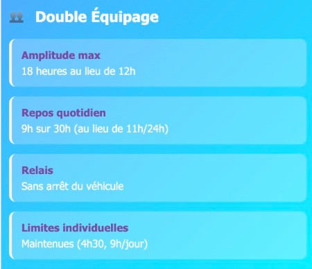Infographie temps conduite chauffeur bus double equipage