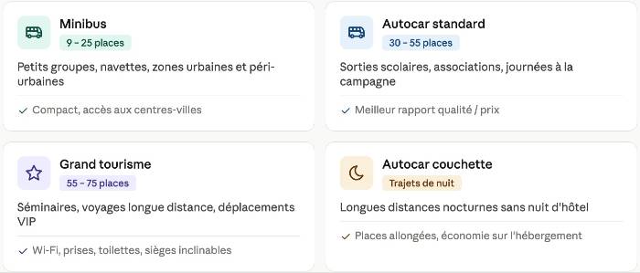 Autocariste type de véhicules